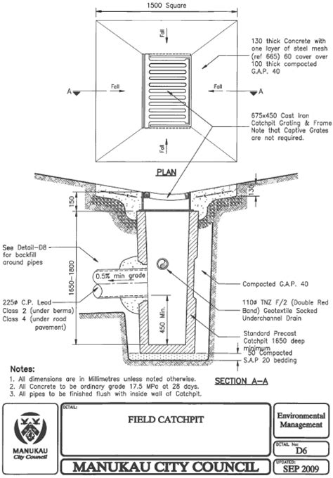 stormwater catchpit details